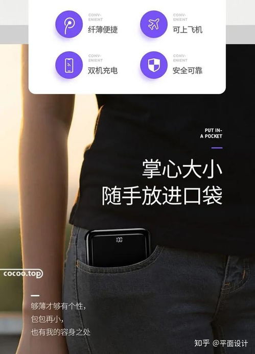 電商視覺三大支柱 字體選擇、版面編排與動態影像創意