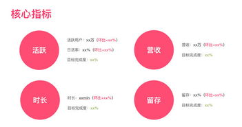 構(gòu)建軟件服務(wù)產(chǎn)品經(jīng)理的知識(shí)體系 從理論到實(shí)踐的全方位指南