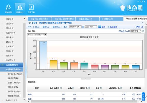 企業(yè)網(wǎng)站如何選擇在線(xiàn)客服軟件 關(guān)鍵考量與服務(wù)模式解析