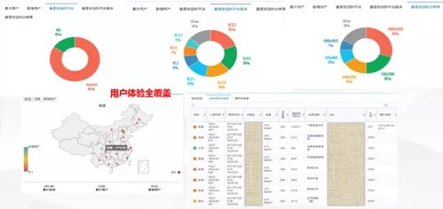 科技戰疫系列二丨神州信息遠程運維服務 為企業保駕護航，7×24守候等您咨詢